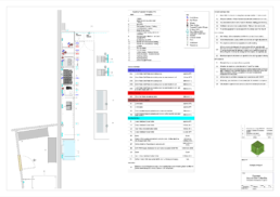 Commercial Catering Design